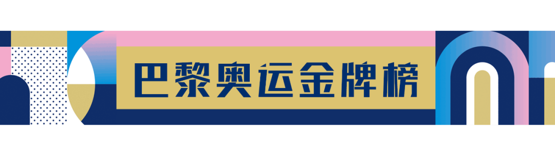 今日奥运看点来了！〔2024.08.09〕