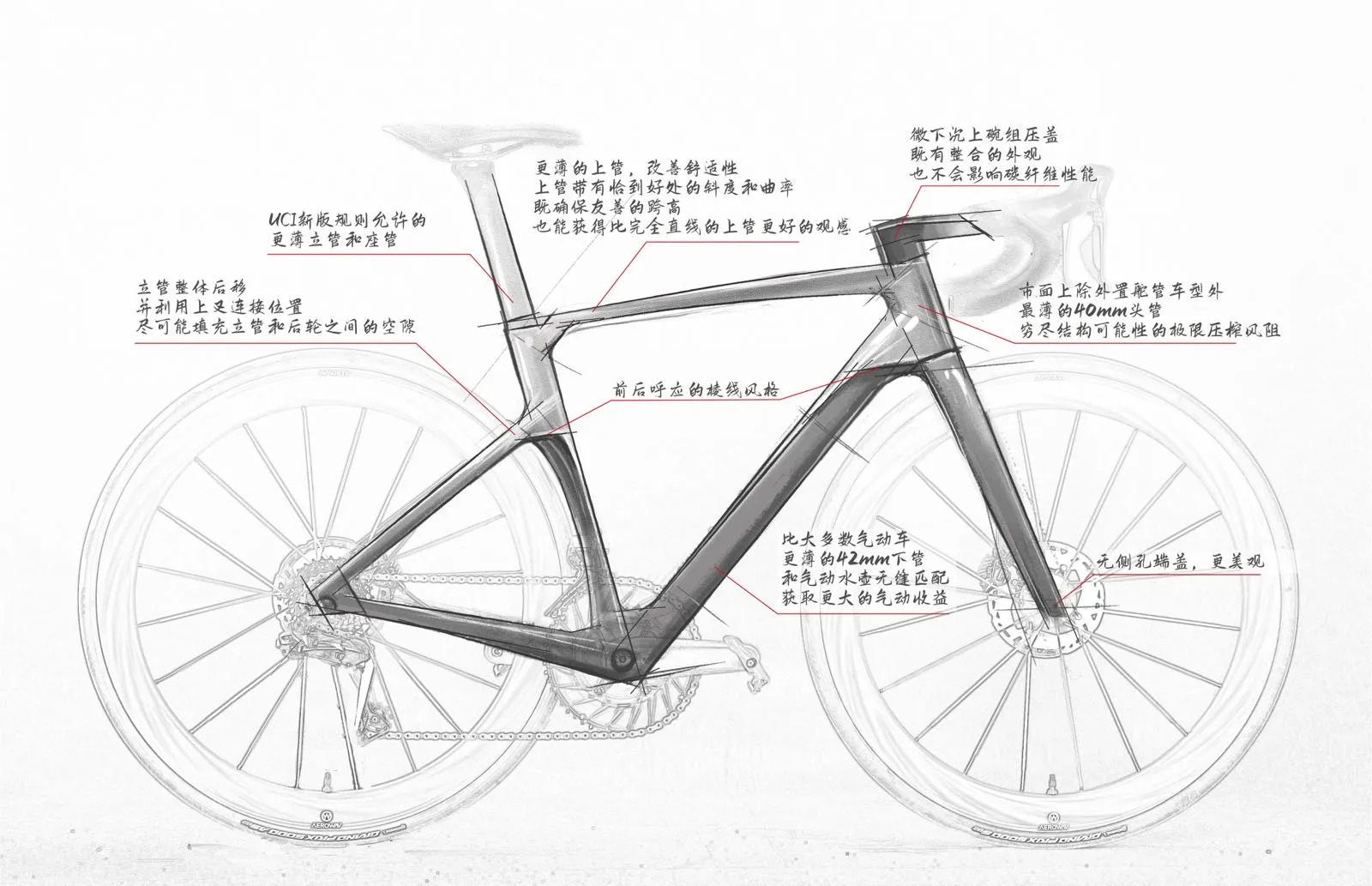 从工业设计感受“制造强国”的蓬勃脉动