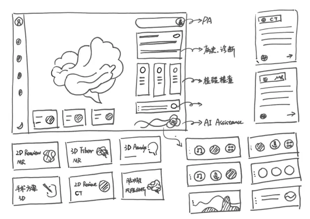 从工业设计感受“制造强国”的蓬勃脉动